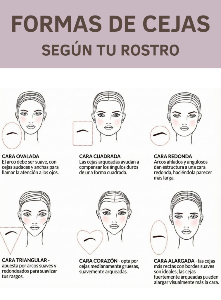 Diseño de cejas